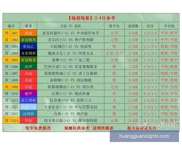 皇冠账号无法登录原因分析及解决方法全攻略