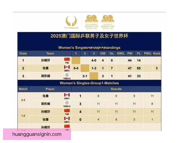 2026世界杯精彩对决回顾 各队比分分析与赛况总结