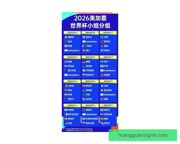 聚焦2026世界杯参赛球队格局与各洲强队晋级前景全景观察深度