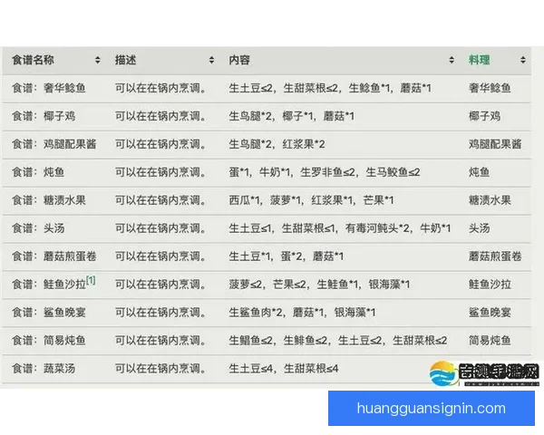 世界杯竞猜盘口深度解析及赛前投注技巧全面指南