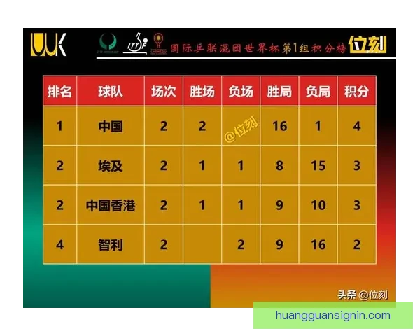世界杯竞猜预测：全面分析各队实力与胜负趋势助你精准押宝
