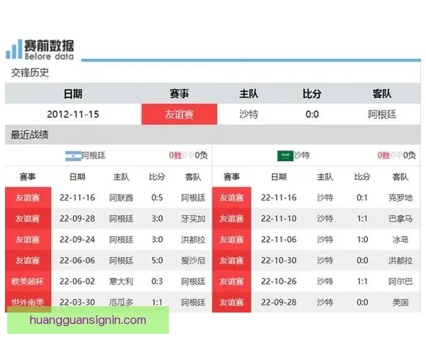 世界杯竞猜赔率大比拼 精选数据分析助你精准预测比赛结果